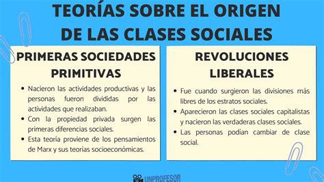 Surgimiento De Las Clases Sociales Resumen