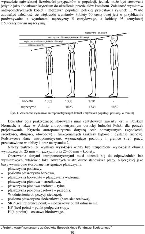 Dostosowywanie środowiska pracy 315 01 Z PDF Darmowe pobieranie