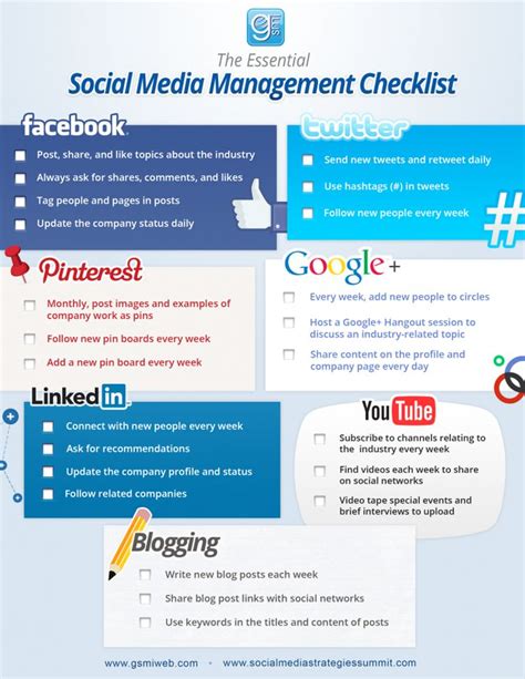 Social Media Management Checklist Social Media Checklist Social Media Infographic Social