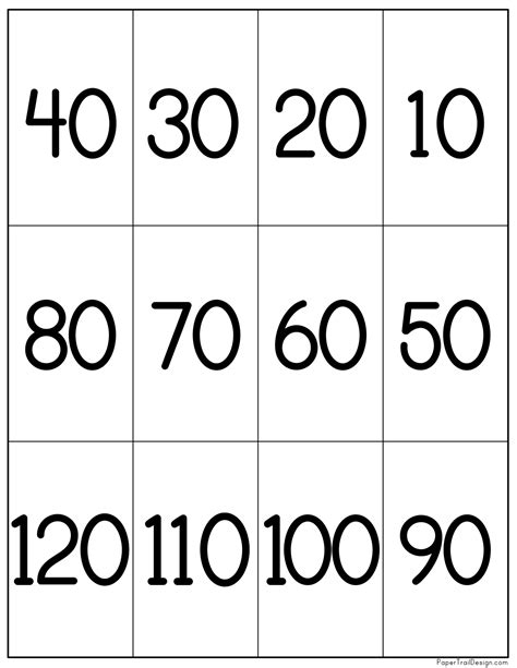 Multiplication Table Flash Cards 1 12 1800 - Infoupdate.org