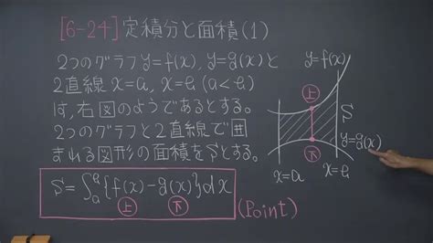 高校数学Ⅱの勉強法のわからないを5分で解決 映像授業のtry It トライイット