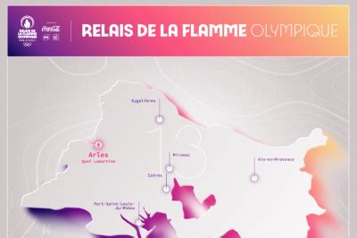 Parcours dans les Bouches du Rhône de la Flamme Olympique 2024 date et