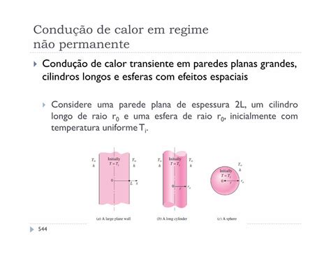 Pdf Transfer Ncia De Calor Ao Dokumen Tips