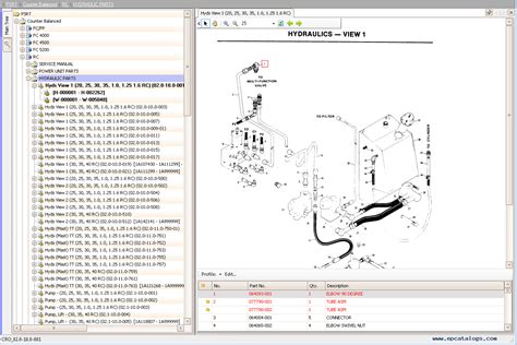 Crown Parts and Service Resource Tool EU and US 12/2020