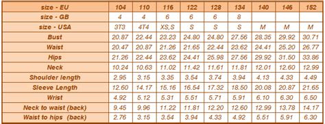 Sizing charts