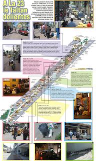 Infografia Jorge Morales La 23 Completa