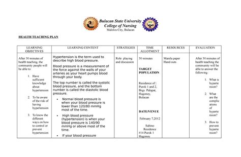 High blood pressure teaching plan and methods - Bulacan State ...