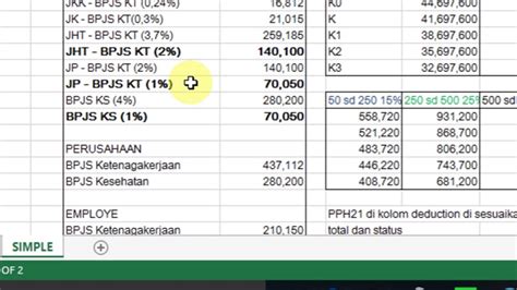 Contoh Daftar Gaji Karyawan Excel Fungsi Dan Cara Menggunakan Rumus