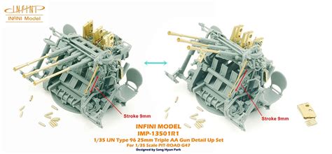 Ijn Type 96 25mm Twin Aa Gun Detail Up Set For Pit Road