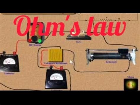 Physics Experiment Ohms Law L Ohms Law Physics Practicals YouTube