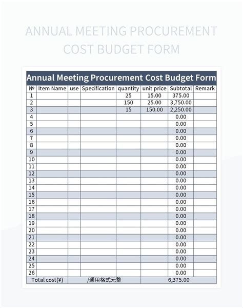 Free Procurement Budget Templates For Google Sheets And Microsoft Excel