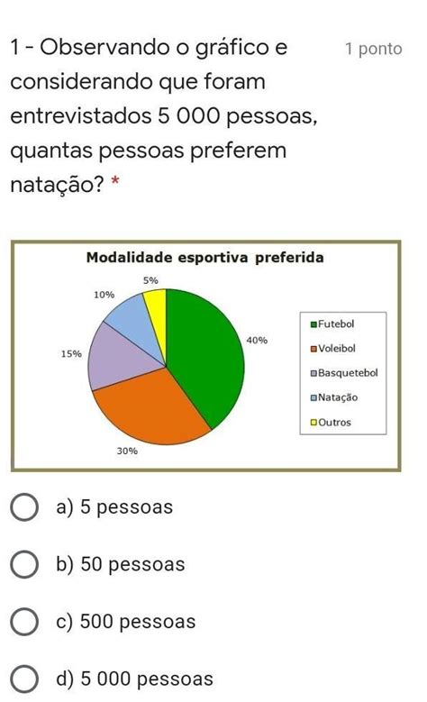 Respondam Essa Pergunta Pfv Brainly Br