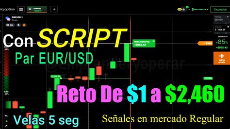 Gana 2 460 La Mejor Estrategia Con Script Opciones Binarias