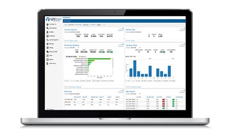 Himss 2024 Lightbeam Health Solutions