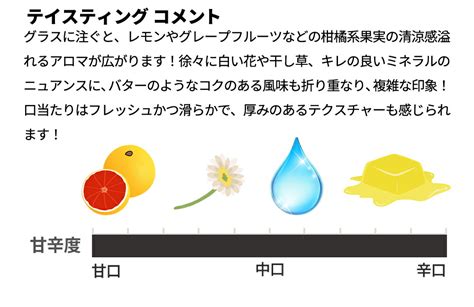 楽天市場ブルゴーニュ アリゴテ 2020 オリヴィエ ルフレーヴ社 AOCブルゴーニュ アリゴテ 自然派 ビオディナミ ヴァン ナチュール