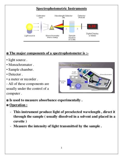 Spectrophotometric Instruments