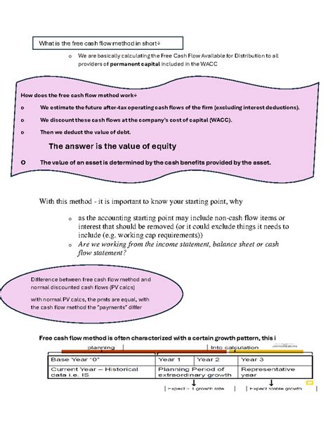 Valuations Fma Summary What Is The Free Cash Flow Method In Short O