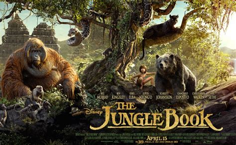 The Jungle Book 2016 Film Review Nigel Clarke Reviews