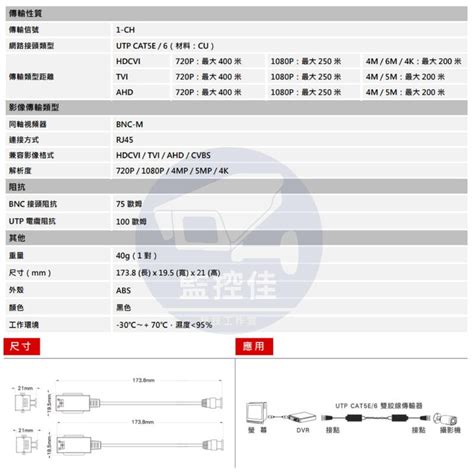 【附發票】正原廠 大華dahua 頂級4k絞線傳輸器dh Pfm800 4k 露天市集 全台最大的網路購物市集