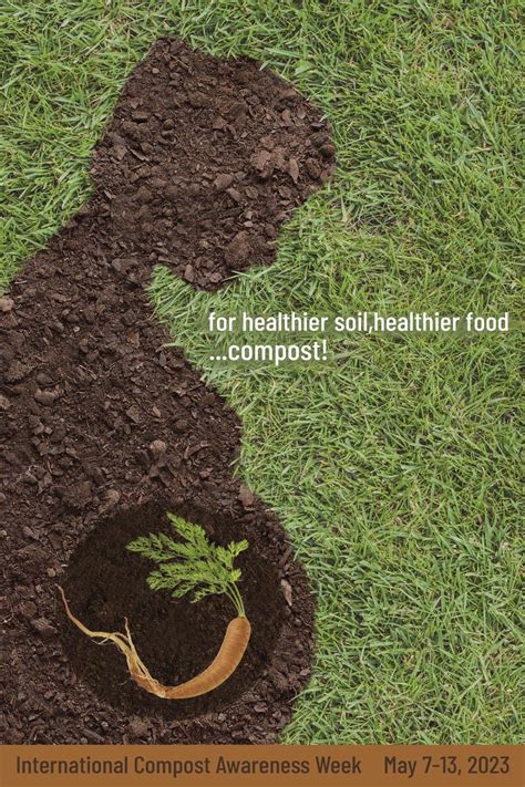 Compost Awareness Poster