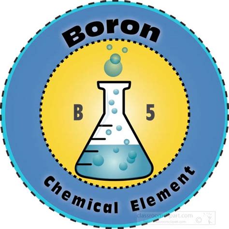 Chemical Elements Clipart- Boron_chemical_element - Classroom Clipart