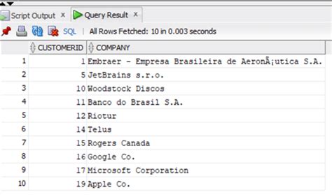 Sql String Functions Examples For Sql Server Oracle And Postgresql