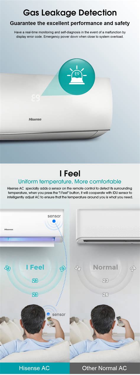 Hisense Air Conditioner Error Code E9 Smart AC Solutions