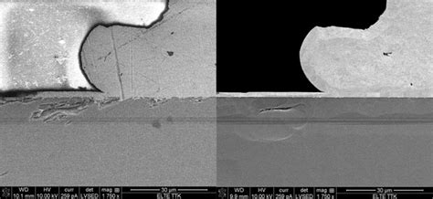 Ion Milling Nanoscience Instruments