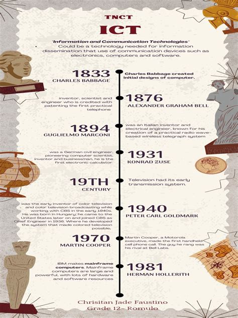 Grey And Beige Vintage Timeline History Archeology Infographic Pdf