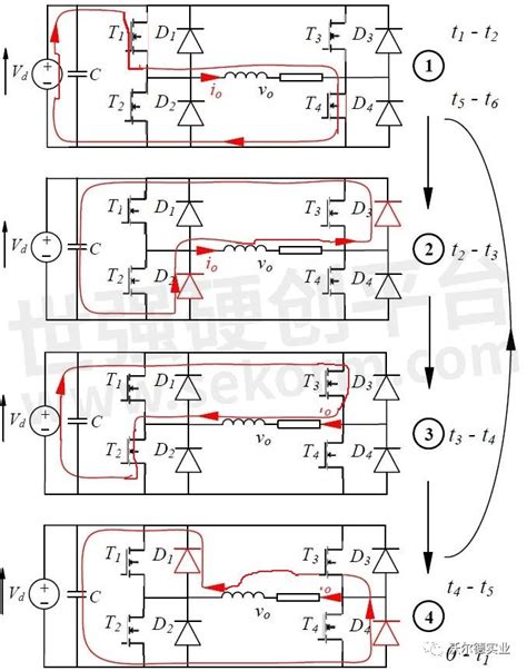 【技术】解析单相全桥逆变电路动作过程