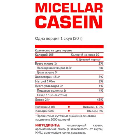 Купить Омега-3 в капсулах 20 шт. MuscleWay с доставкой