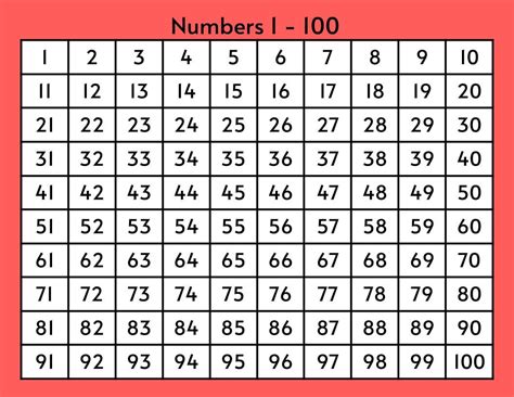 Number Chart 1 To 100 100 Number Chart Printable In Colors Black And