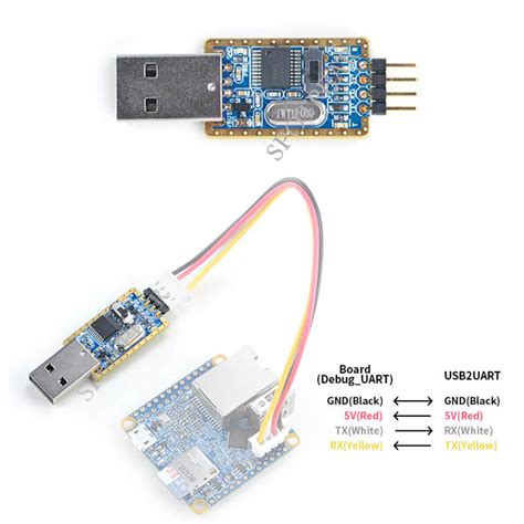 NanoPi NEO Air Bluetooth WIFI Allwinner H3 IoT Development Board A7 IoT