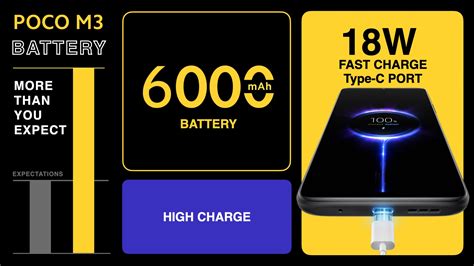 Poco On Twitter Poco M3 Battery • Gigantic 6000mah • Supports 18w Quick Charge And With An