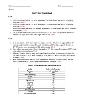 Snells Law Index Of Refraction Practice Problems Physics