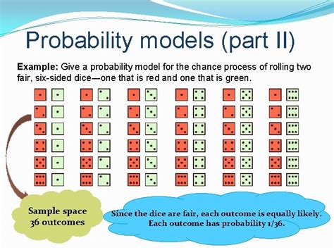 Chapter 12 Introducing Probability Basic Practice Of Statistics