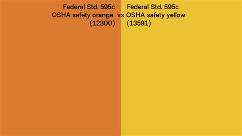 Federal Std C Osha Safety Orange Vs Osha Safety