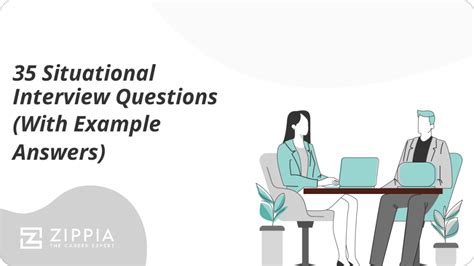 Best Crisis Management Interview Questions And Answers