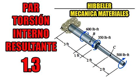 Mecanica De Materiales Hibbeler Determine El Par De Torsi N