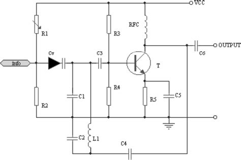 Naranine Electro Rangkaian Modulator Fm