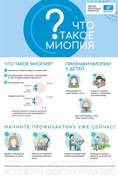 Миопия у детей
