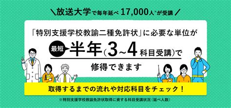 特別支援学校教諭免許状 放送大学