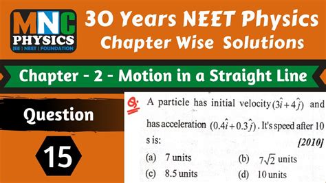 A Particle Has Initial Velocity I J And Has Acceleration Motion In