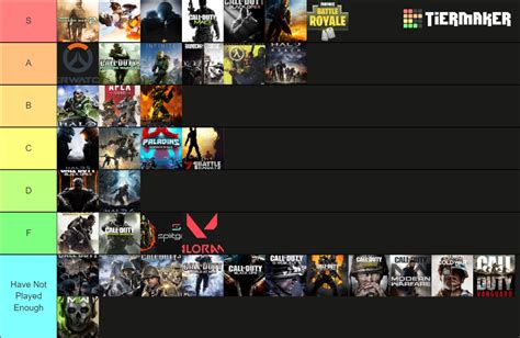 Fps Games By Multiplayer Pvp Gameplay Tier List Community Rankings