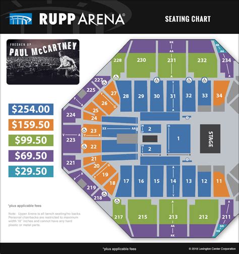 Rupp Arena Seating Chart With Seat Numbers Two Birds Home