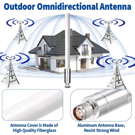 Bingfu Lora Antenna 915mhz Outperforms 5 8 Dbi 8dbi Helium Antennas In