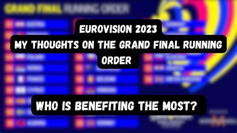 EUROVISION 2023 MY THOUGHTS ON THE GRAND FINAL RUNNING ORDER YouTube