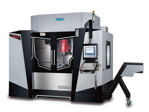 Bdms Australia 5 Axis Cnc Machining Centres