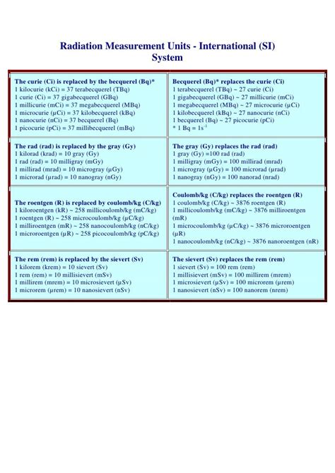 Radiation measurement units