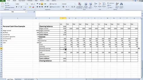 Cash Flow Excel Spreadsheet Template Excel Spreadsheet Templates